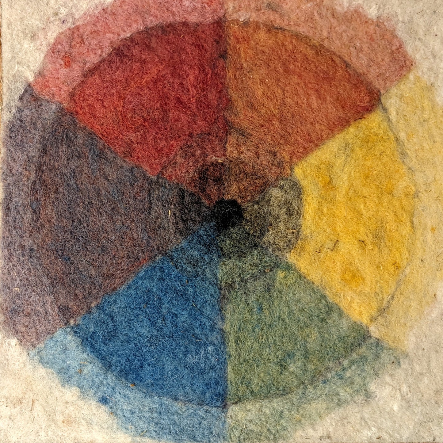 July 13, 2024-Needle Felting Workshop- Colour Theory EcoWool Canada