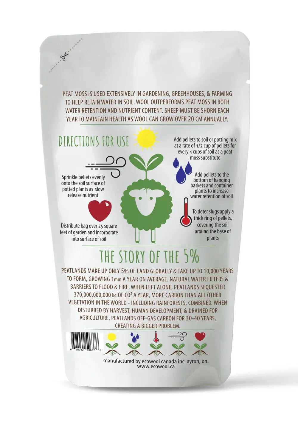 EcoWool nutrient Pellets back of bag